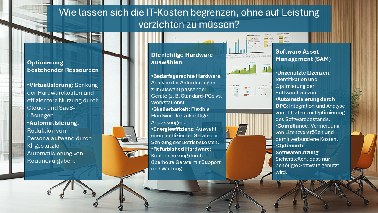 Wie lassen sich die IT-Kosten begrenzen, ohne auf Leistung verzichten zu müssen