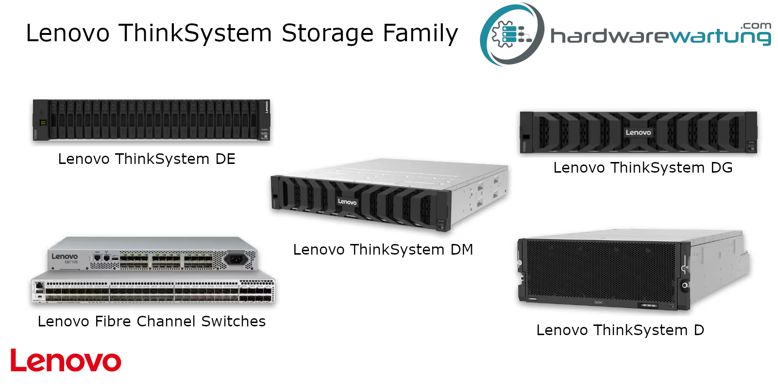 Lenovo ThinkSystem Storage Family