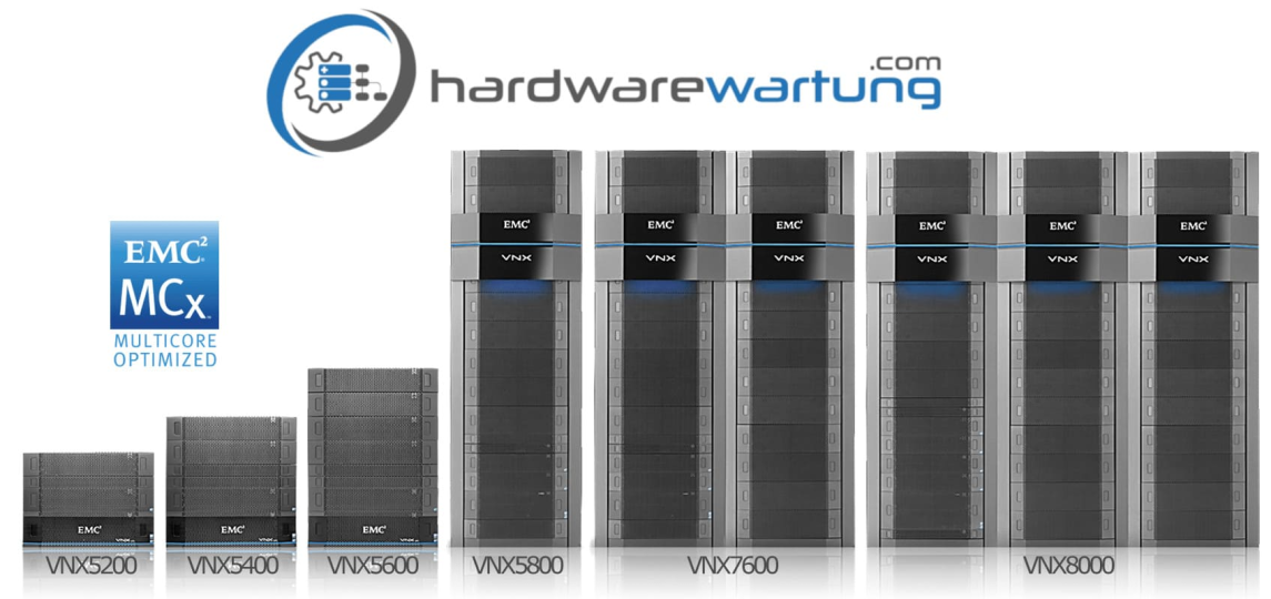 Dell EMC VNX