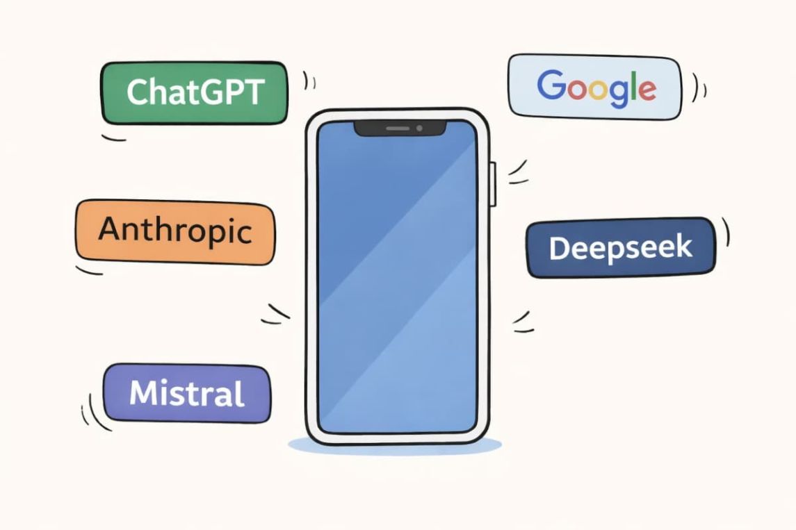 KI-Apps: Titelbild